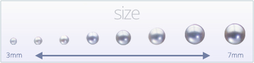 pearl grading chart pearls millimeter shape wixonjewelers