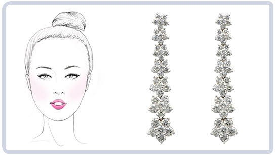Choosing Earrings  Which are best for you  Wixon Jewelers